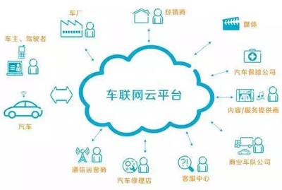 要一夜情的客戶，還是長情的用戶？——產品管理中的戰略選擇