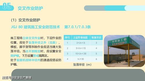 施工現場安全管理 工程管理服務的核心環節與實踐指南